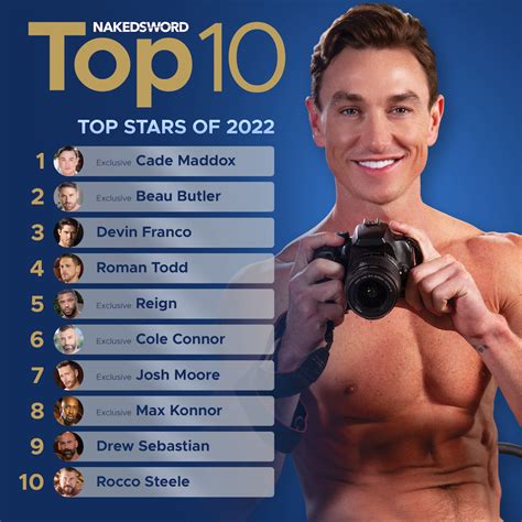 Most Viewed Gay Porn Videos .